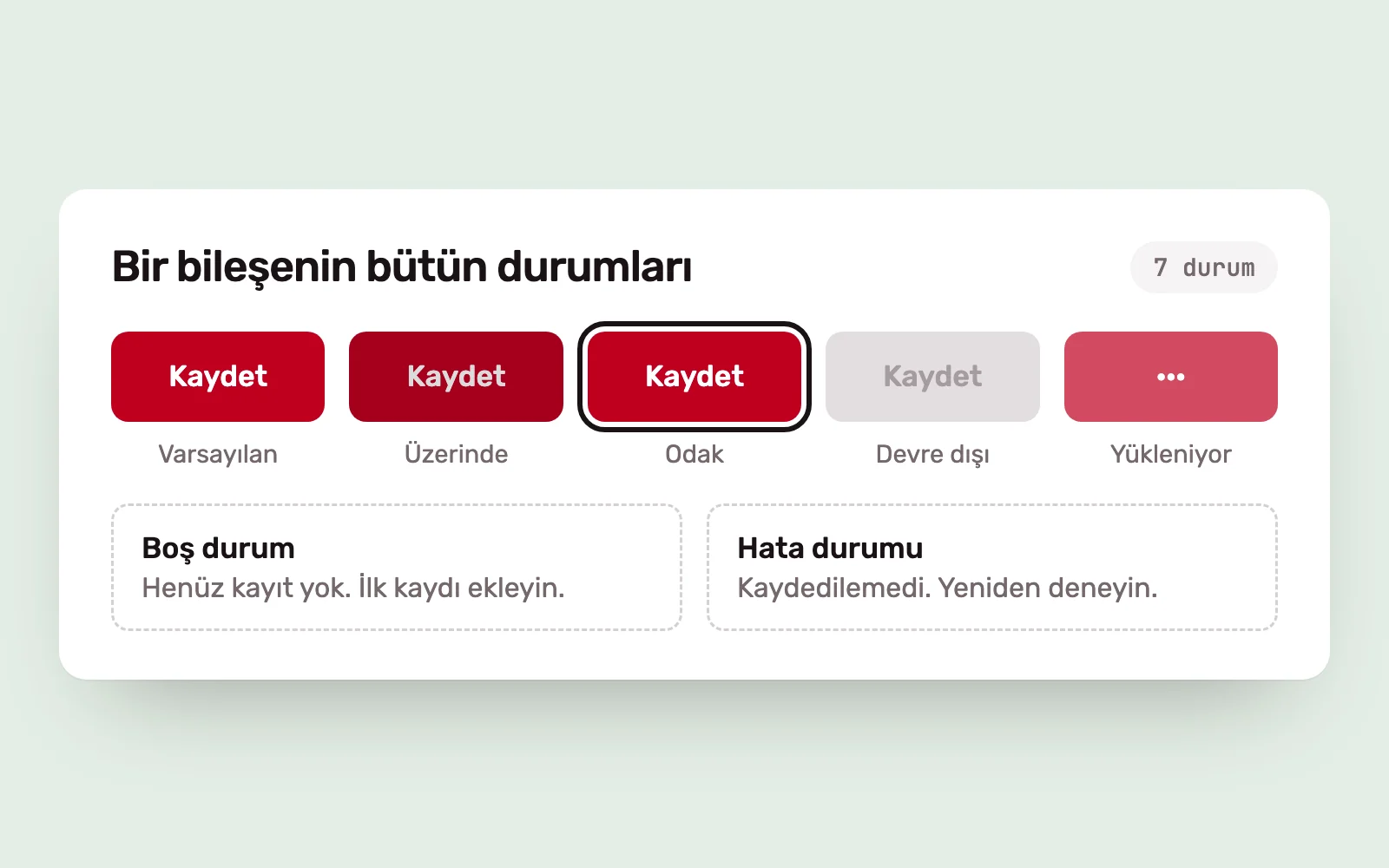 Five button states with empty-state and error-state panels