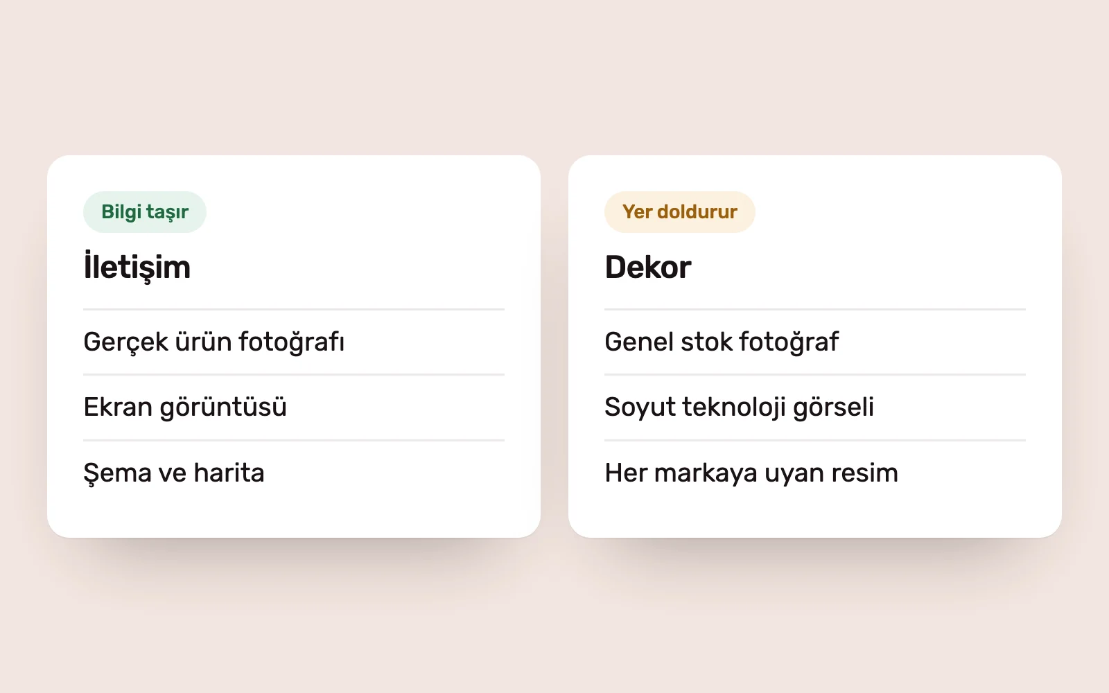 İletişim aracı olan ve dekor olan görsel türlerini ayıran iki kart