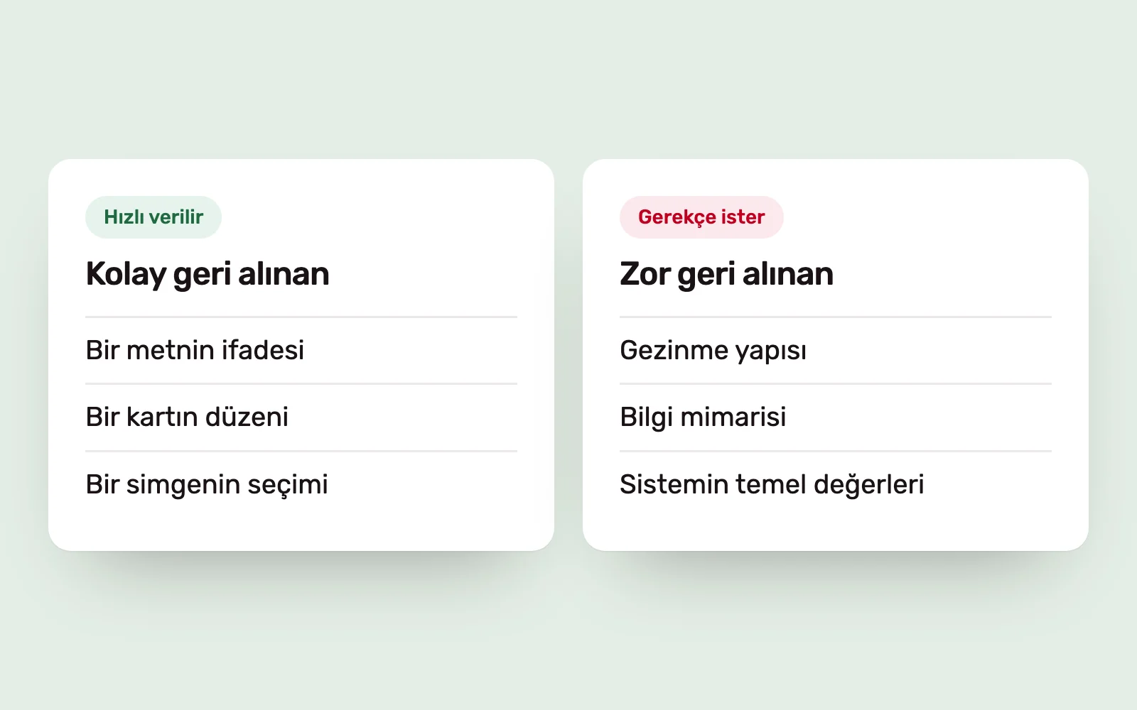 Kolay ve zor geri alınan kararları ayıran iki kart