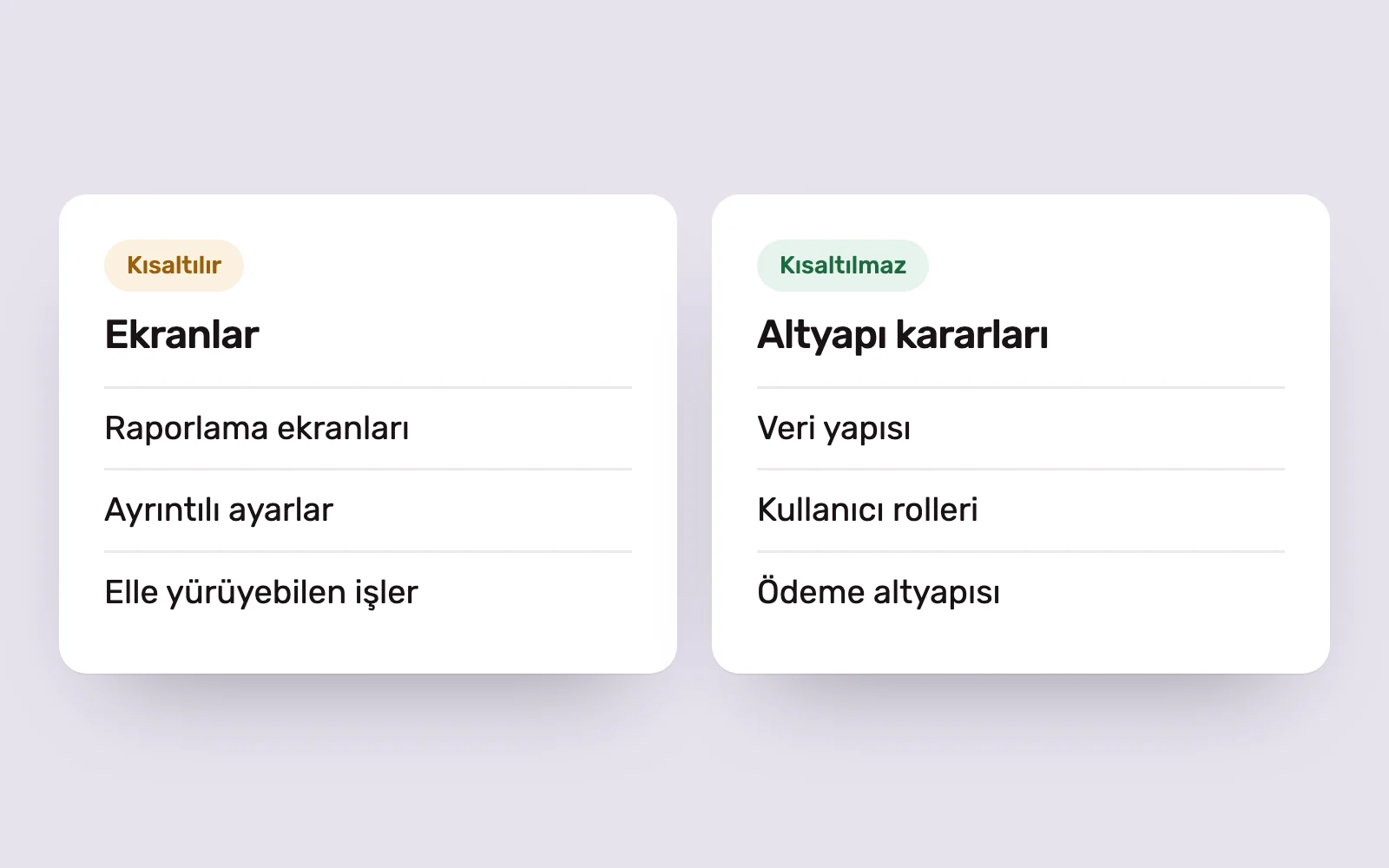 Kısaltılan ekranlar ve kısaltılmayan altyapı kararları yan yana iki kart