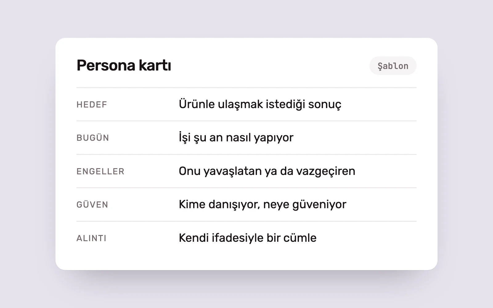 Hedef, bugün, engeller, güven ve alıntı alanlarından oluşan persona kartı şablonu