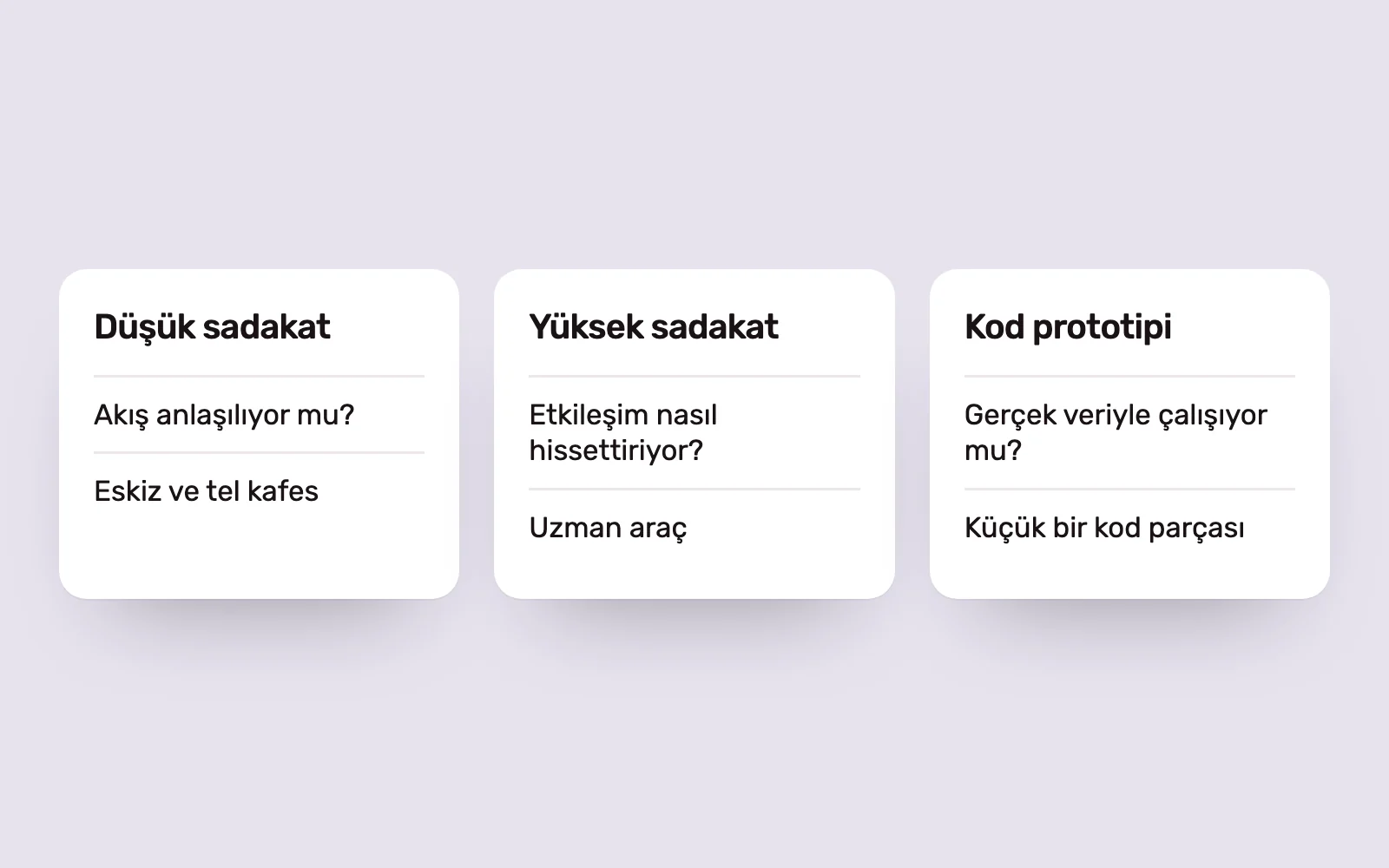 Test edilecek soruya göre üç prototip türü