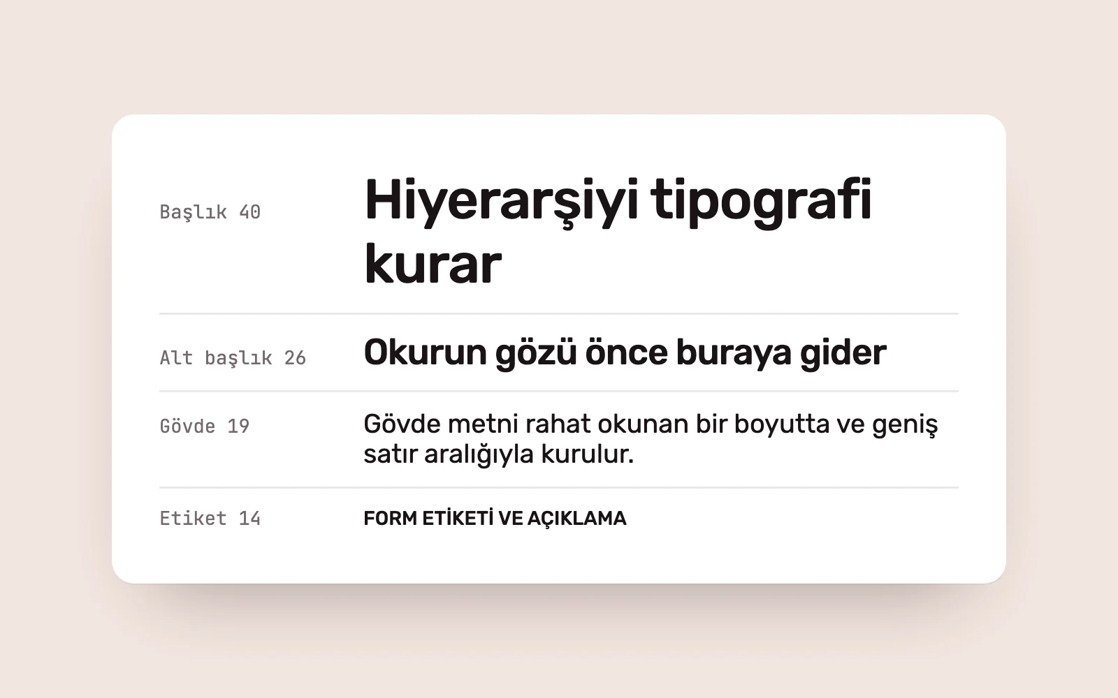 Başlık, alt başlık, gövde ve etiket rollerinden oluşan tip ölçeği örneği
