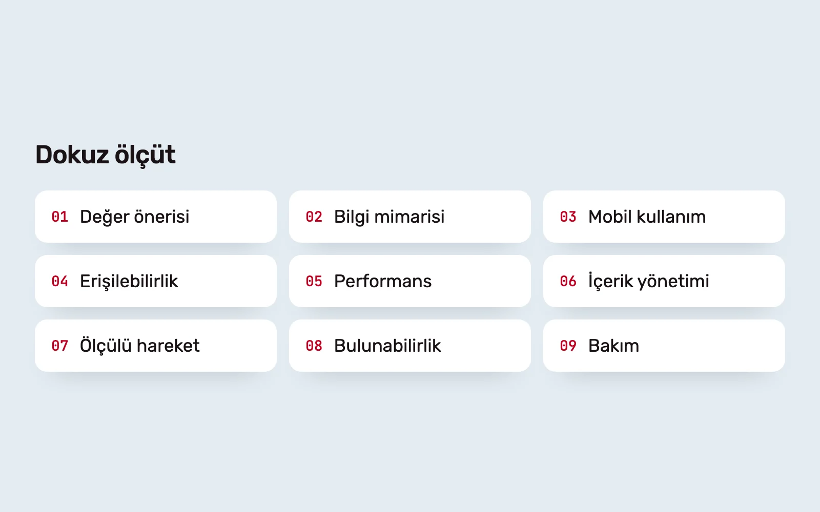 Numbered grid of nine criteria for a corporate website