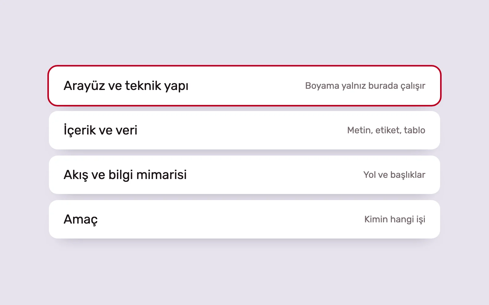 Üst üste dört katman: arayüz, içerik, akış ve amaç