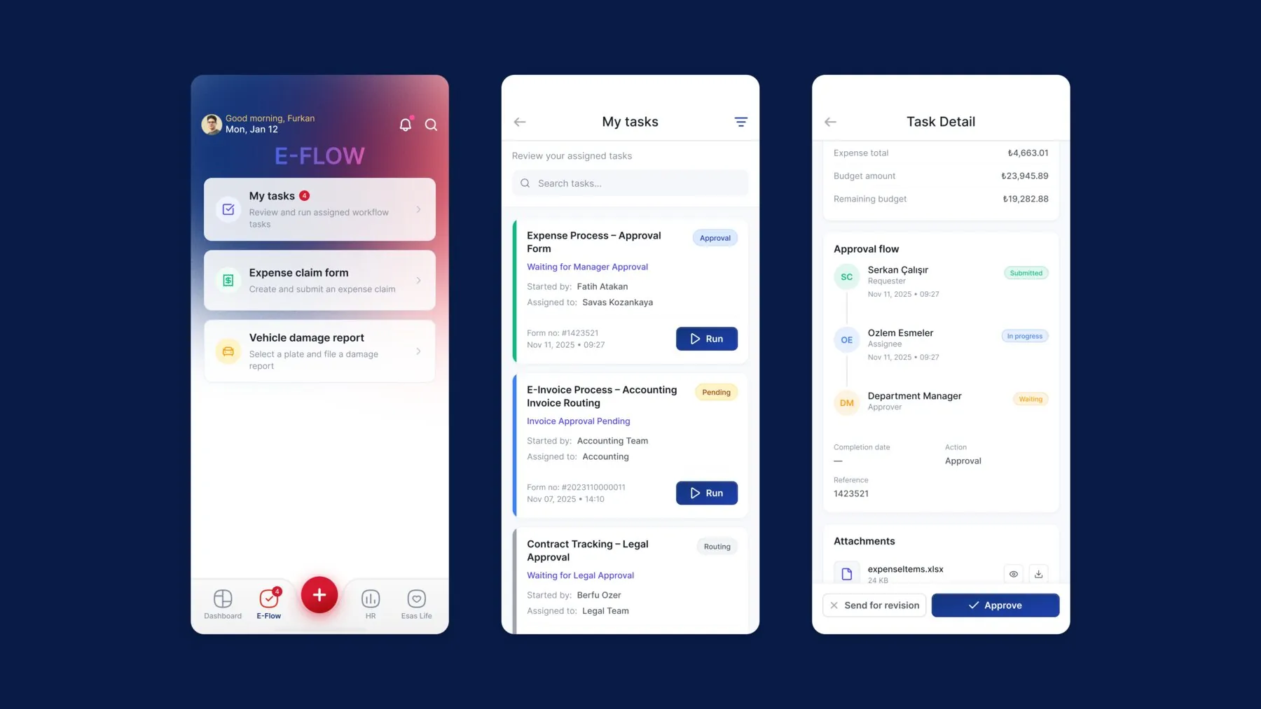E-Flow onay akışları