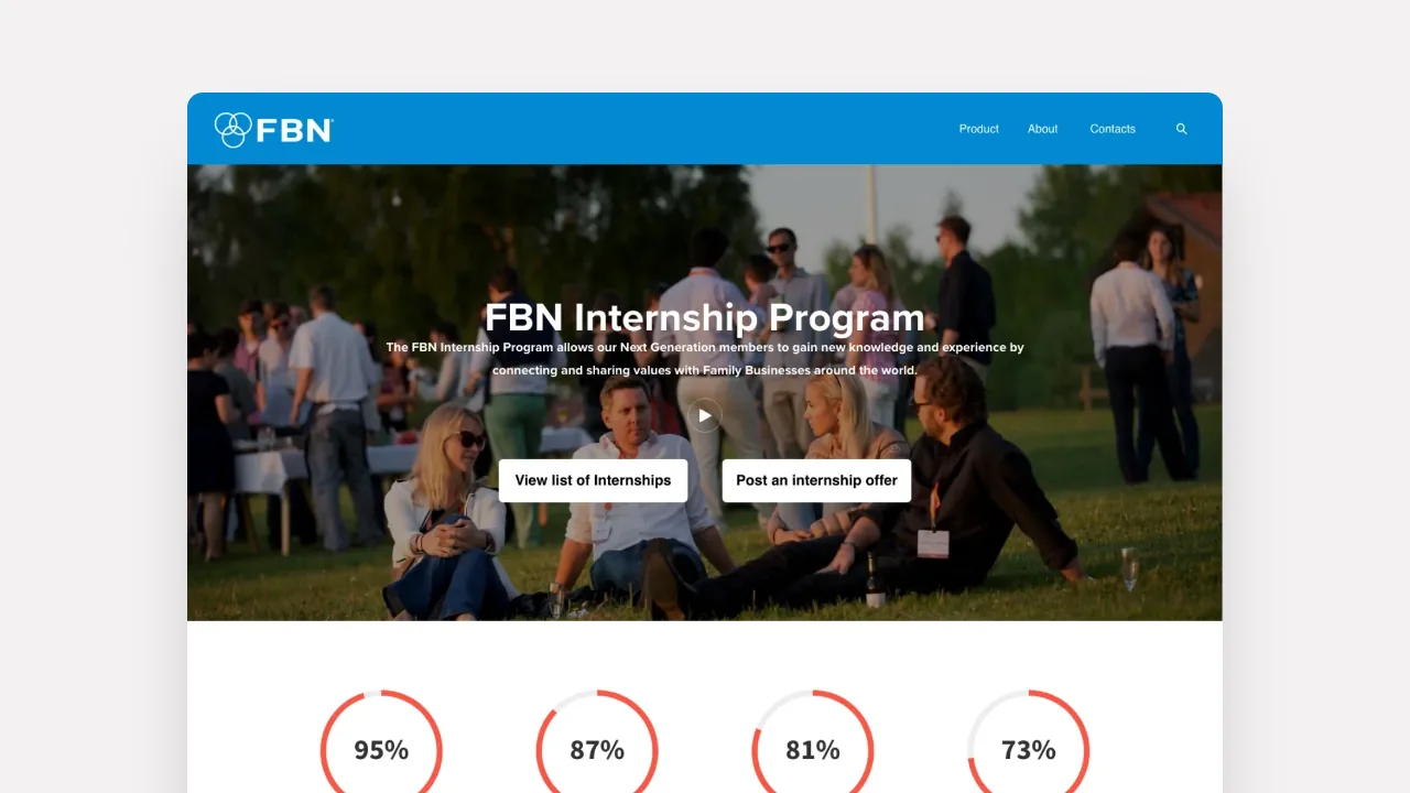 FBN Internship Program