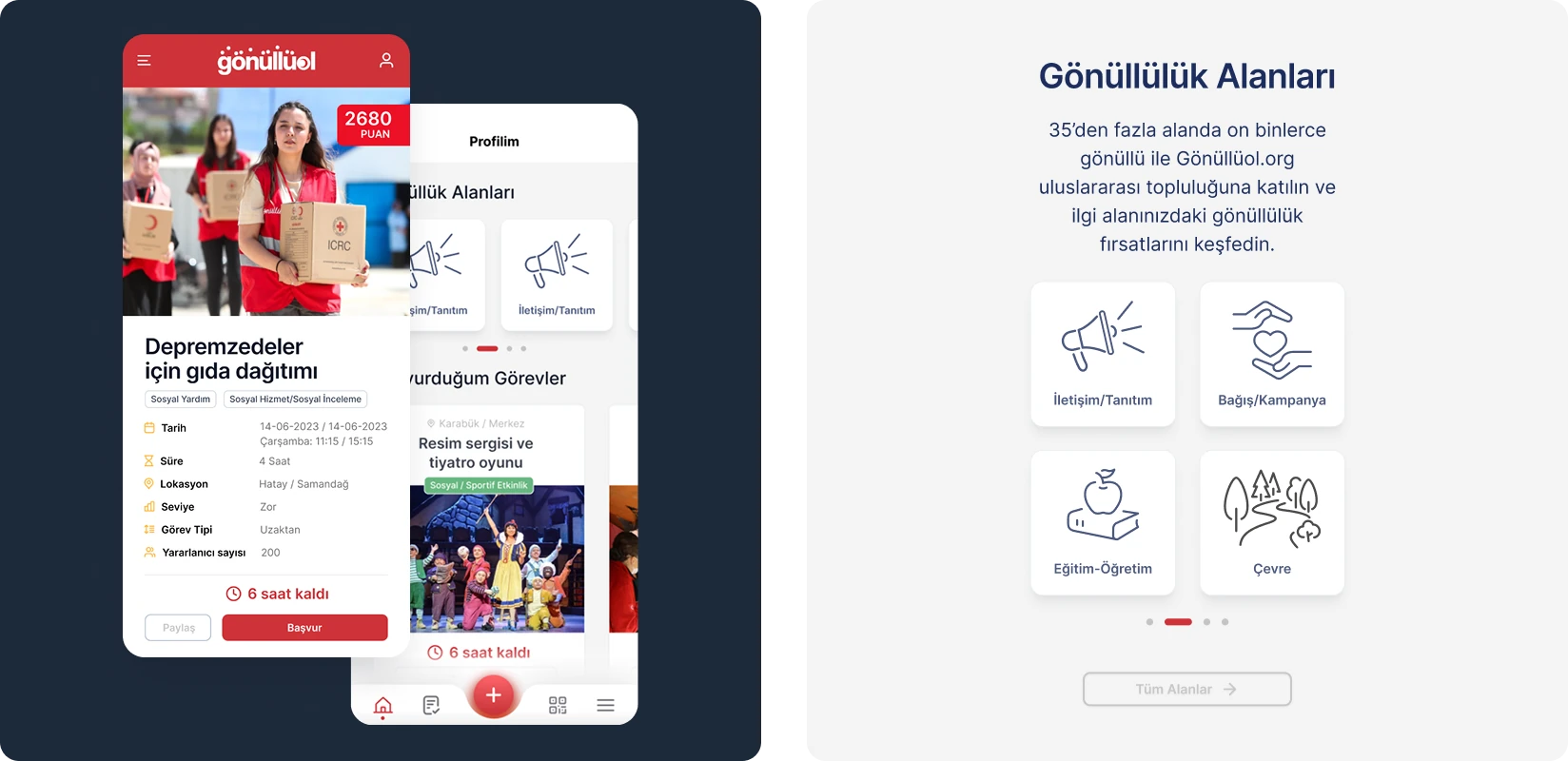 Mobil profil ve gönüllülük alanları