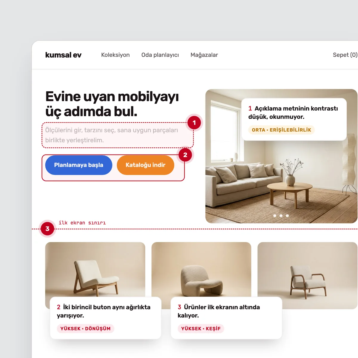 Örnek bir sitenin ilk ekranında işaretlenmiş kullanılabilirlik bulguları