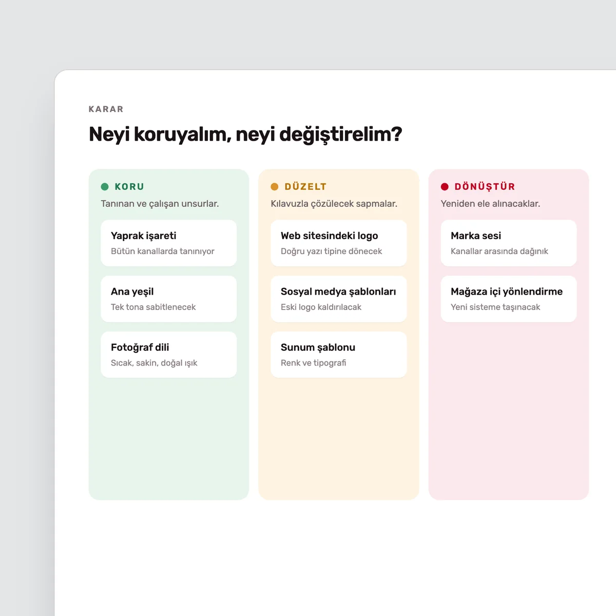 Marka unsurlarının koru, düzelt ve dönüştür olarak ayrıldığı karar tablosu