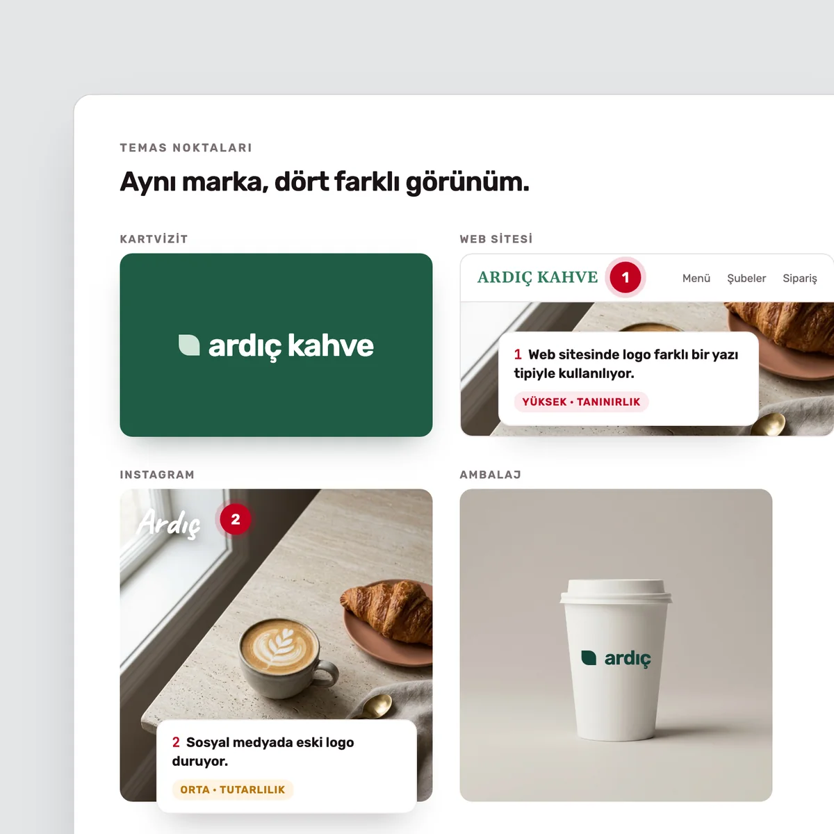 Kurgusal bir kahve markasının kartvizit, web, Instagram ve ambalajında işaretlenmiş tutarsızlıklar