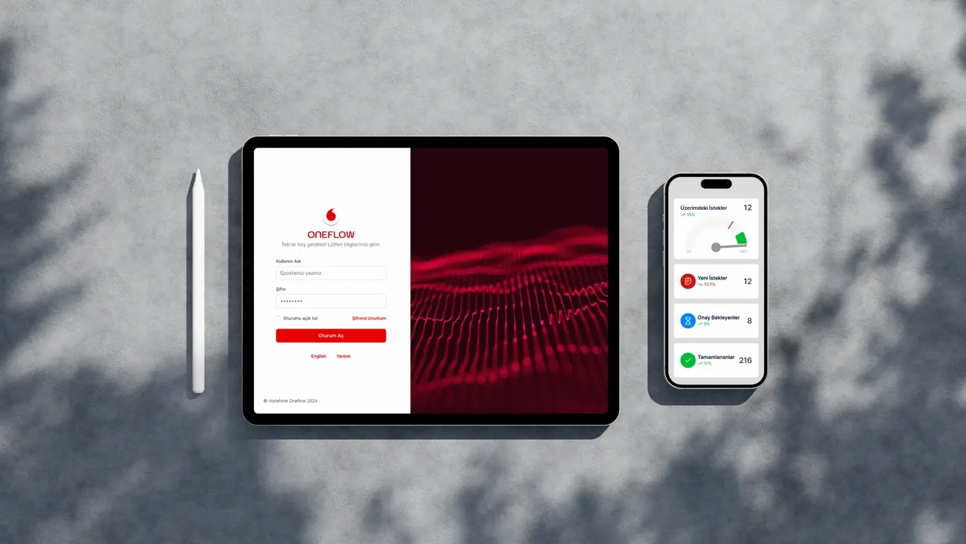 Vodafone OneFlow