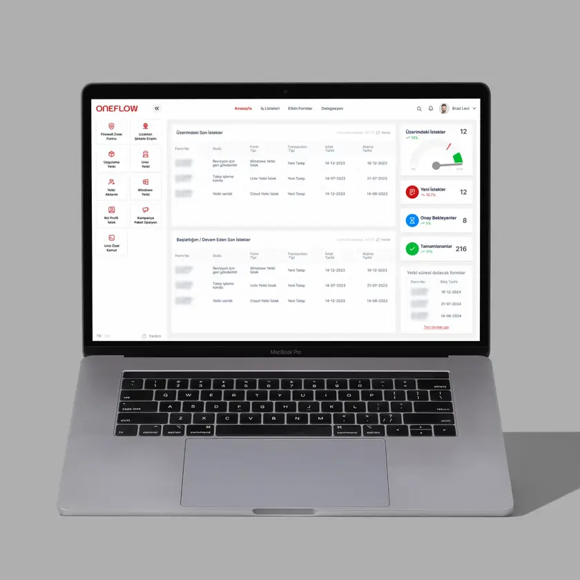 Vodafone OneFlow ana dashboard ve iş listeleri